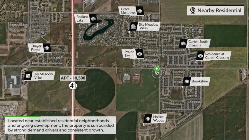 Major Corner Development Parcel in Rathdrum