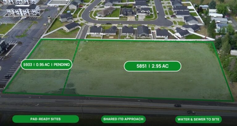 Pad-Ready Development Site in Rathdrum